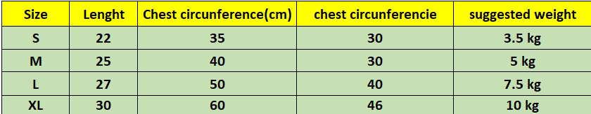 Pumpkin Pal Pet Costume