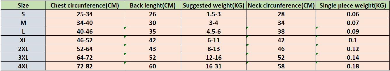 Big Dog Rain Protector